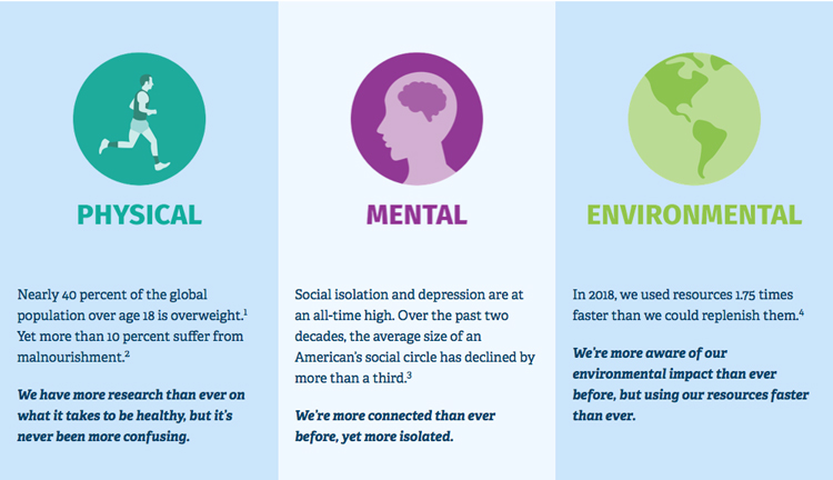 Elanco Launches a Call to Rediscover the Power of Healthy Animals